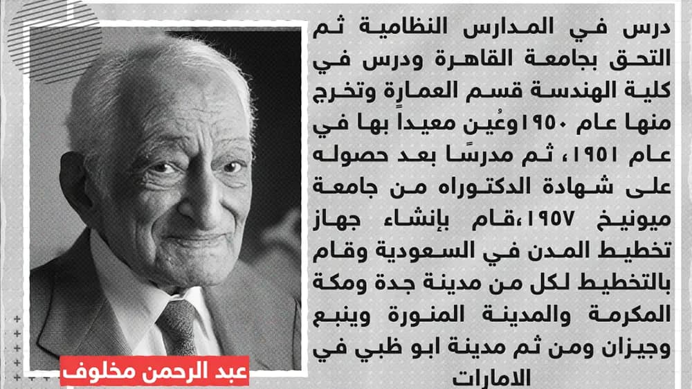 عبد الرحمن مخلوف.. رائد هندسة المعمار ودكتور تخطيط مدن العرب - Article thumbnail
