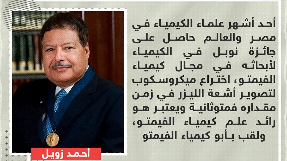 العالم المصري العظيم أحمد زويل - Article thumbnail